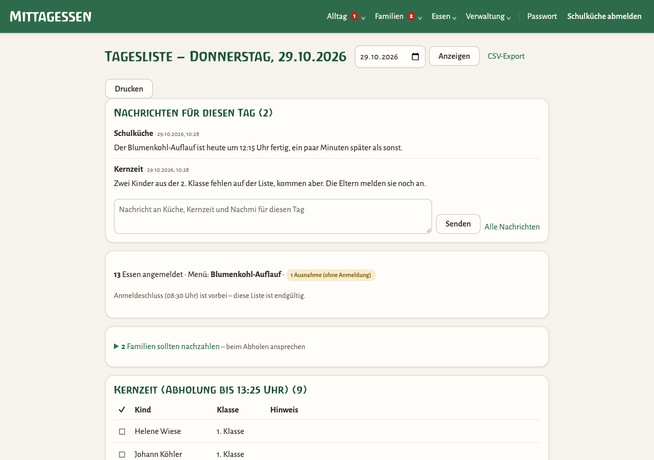 Tagesliste mit Kopfzeile, Nachzahl-Zeile und den Gruppen